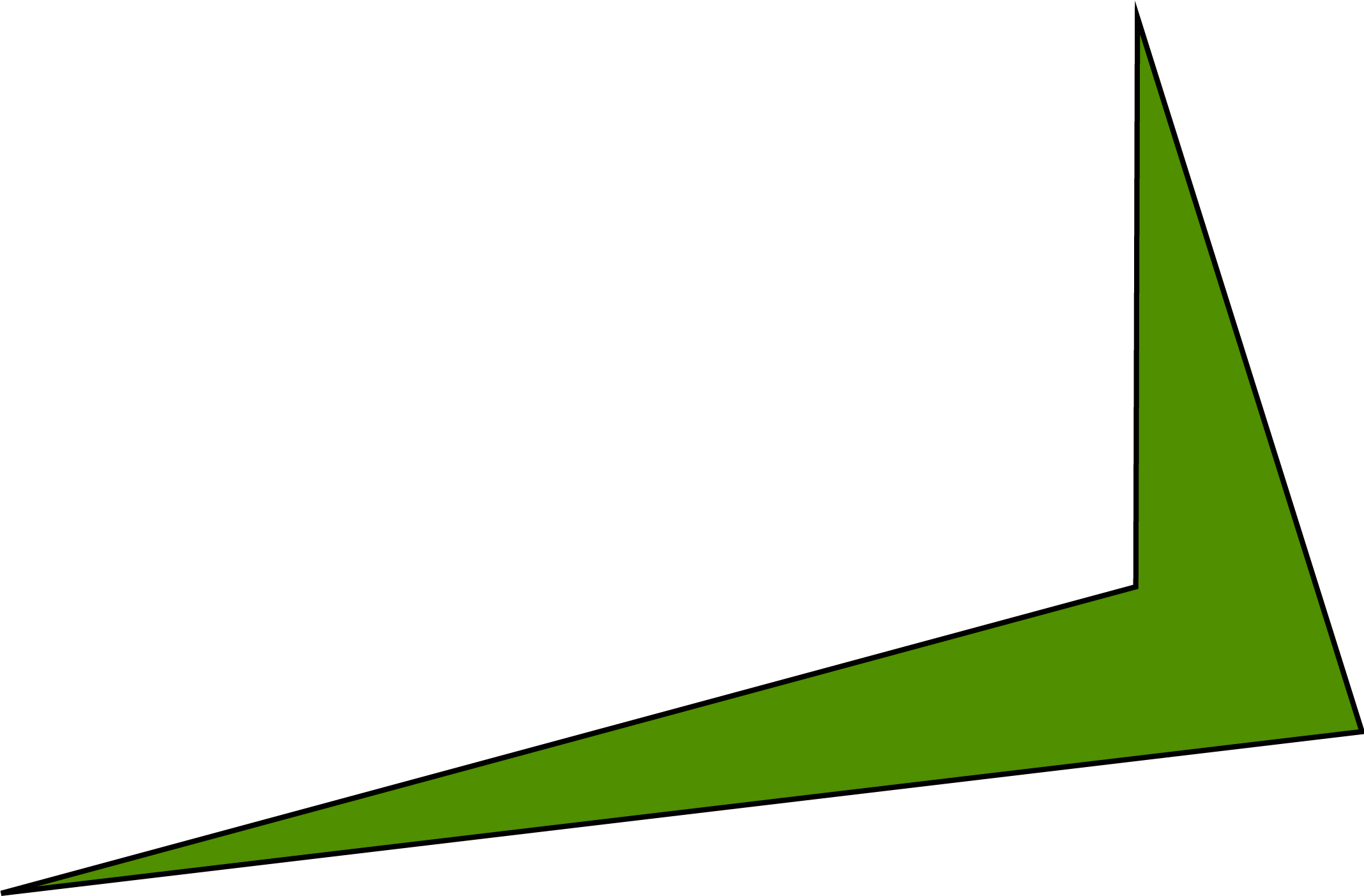 FinTech5group